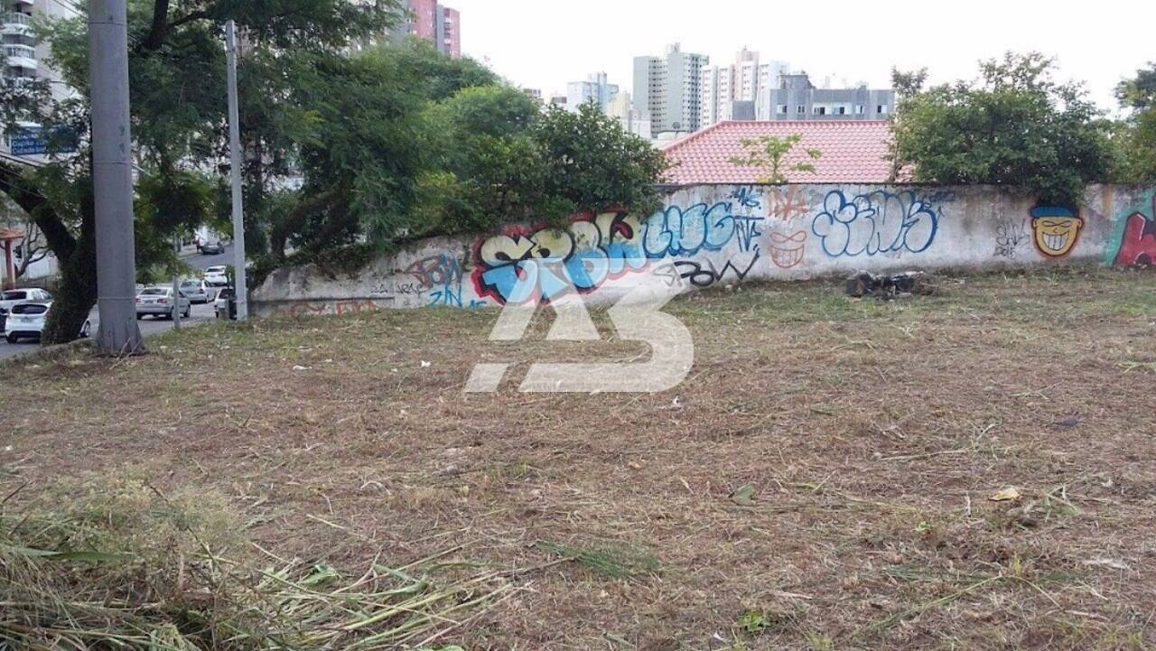 Terreno à venda, 880 m² por R$ 2.950.000,00 - Portão - Curitiba/PR - foto 3
